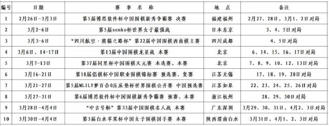 据了解，这位以跑酷见长并习练中国武术的法国演员曾在《暴力街区》《生死新纪元》中有过出色表演，每次出场都以其独特的跑酷技艺和功夫展示而惊艳全场